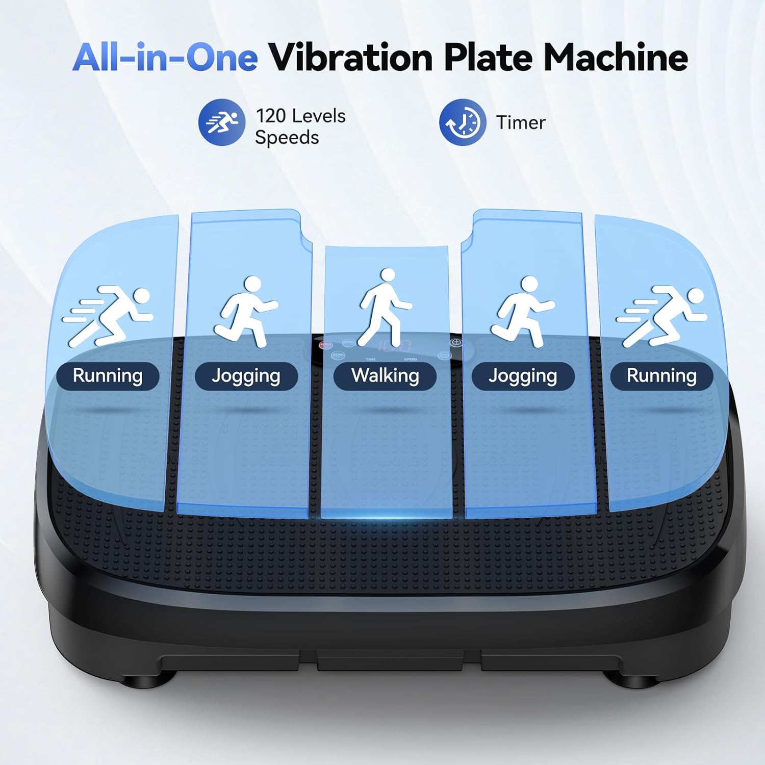 Plateforme vibrante pour brûle - Sports Equipment Meaning avis et prix