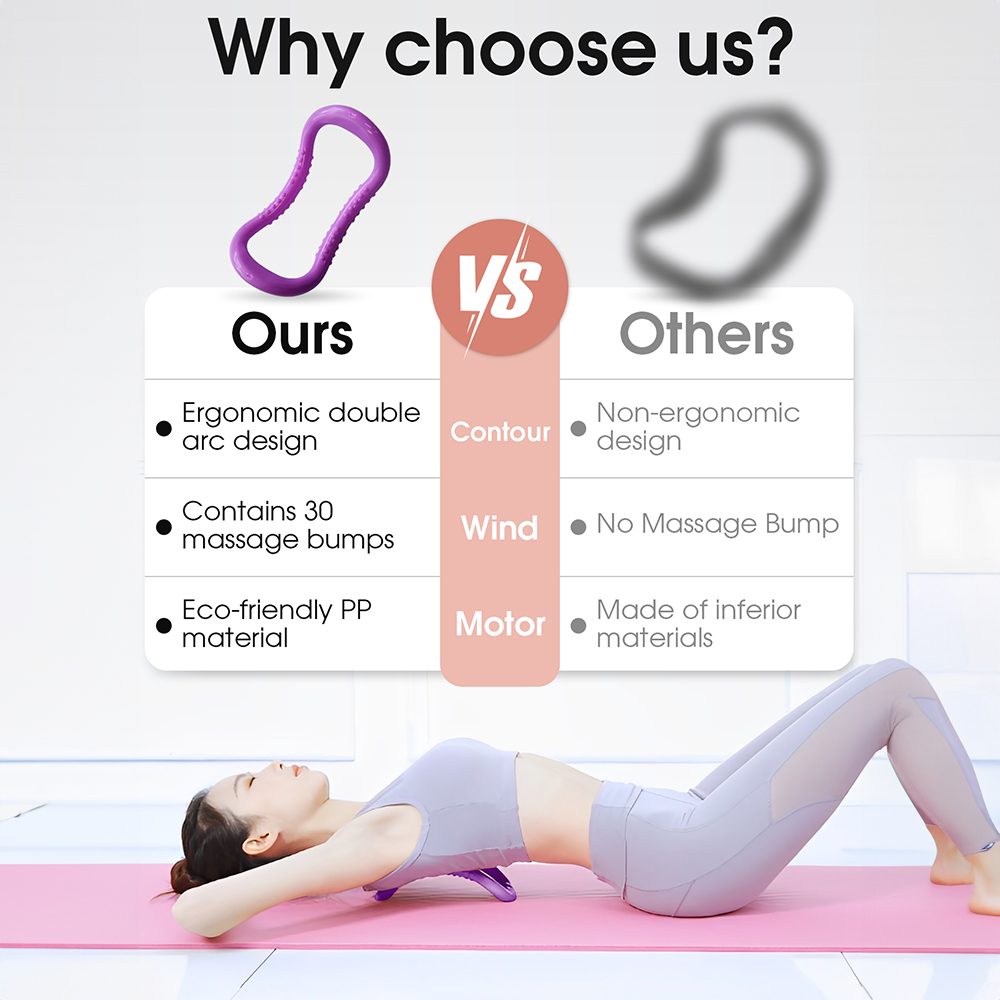 Bandes de résistance avec mous - Sports Equipment Meaning avis et prix