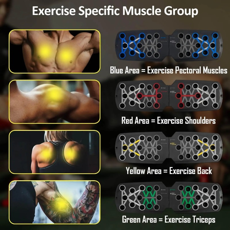 Planche de musculation pliable - Sports Equipment Meaning avis et prix